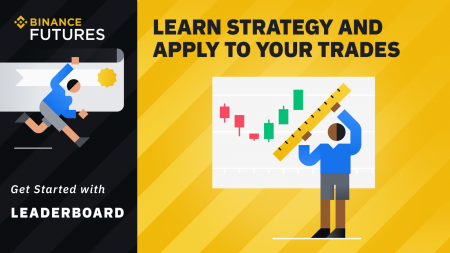 A Top Trader Made Over $700,000 On Binance Futures Last Month. Here’s How You Can Follow His Trades in Real-Time.