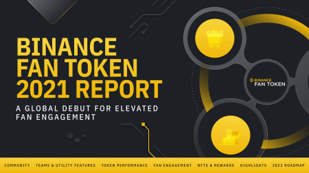 Binance Fan Token 2023 Round-Up Report: A Global Debut For Elevated Fan Engagement
