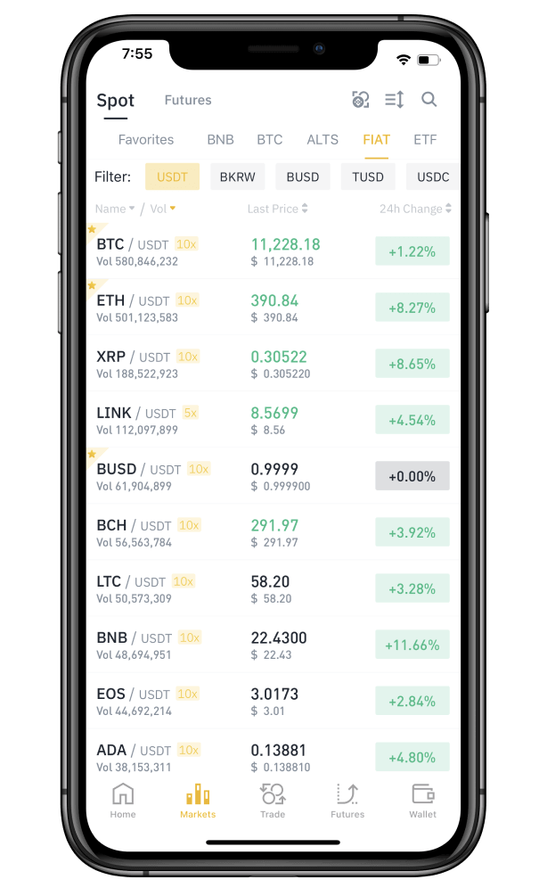 Kuidas Binance -sse sisse logida Kuidas Binance -sse sisse logida