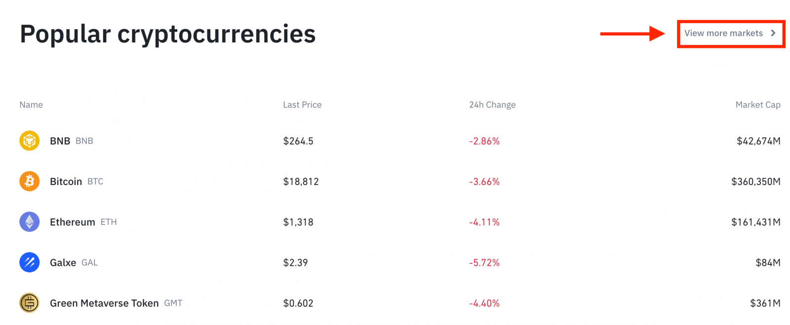 วิธีการเข้าสู่ระบบและเริ่มซื้อขาย crypto ที่ Binance วิธีการเข้าสู่ระบบและเริ่มซื้อขาย crypto ที่ Binance
