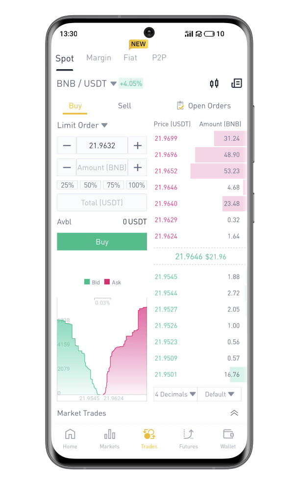 Cara Masuk dan Mengesahkan Akaun di Binance Cara Masuk dan Mengesahkan Akaun di Binance
