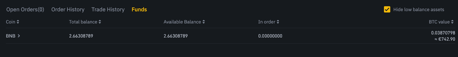 Hoe om Crypto in Binance te verhandel Hoe om Crypto in Binance te verhandel