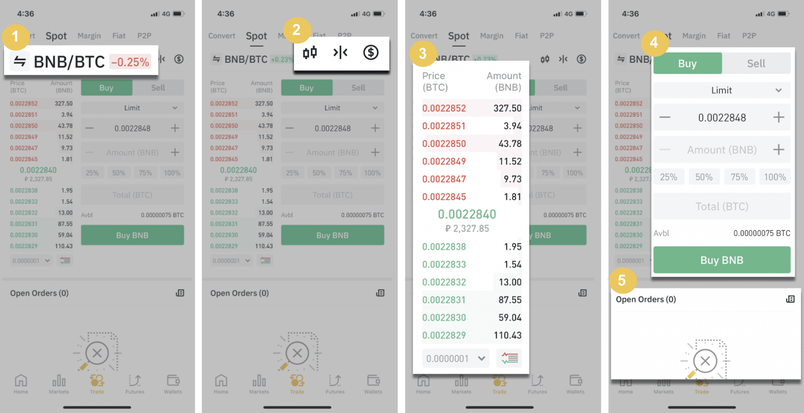 Hoe om Crypto in Binance te verhandel Hoe om Crypto in Binance te verhandel