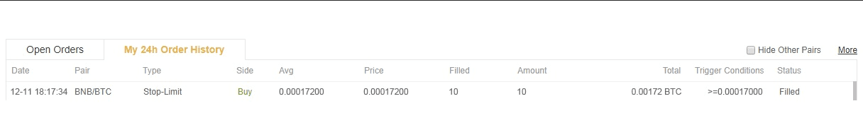 Kif tuża l-waqfien tal-limitu fuq binance Kif tuża l-waqfien tal-limitu fuq binance