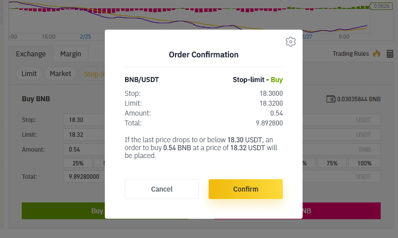 Kif tuża l-waqfien tal-limitu fuq binance Kif tuża l-waqfien tal-limitu fuq binance