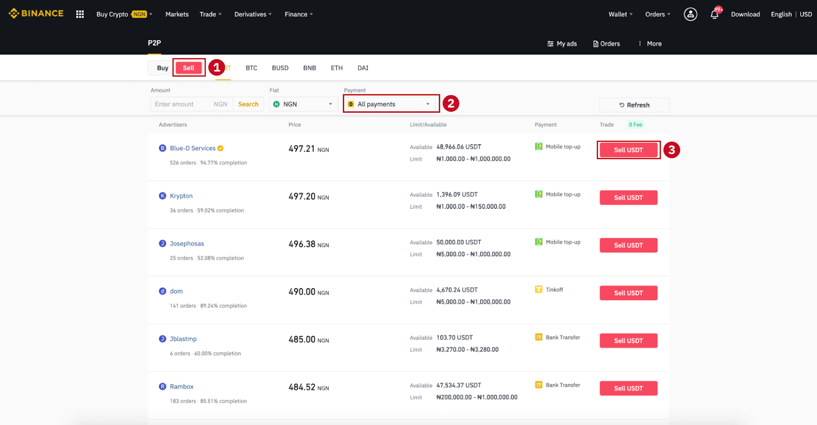 Momwe Mungatulutsire ndi Kupanga Deposit mu Binance Momwe Mungatulutsire ndi Kupanga Deposit mu Binance