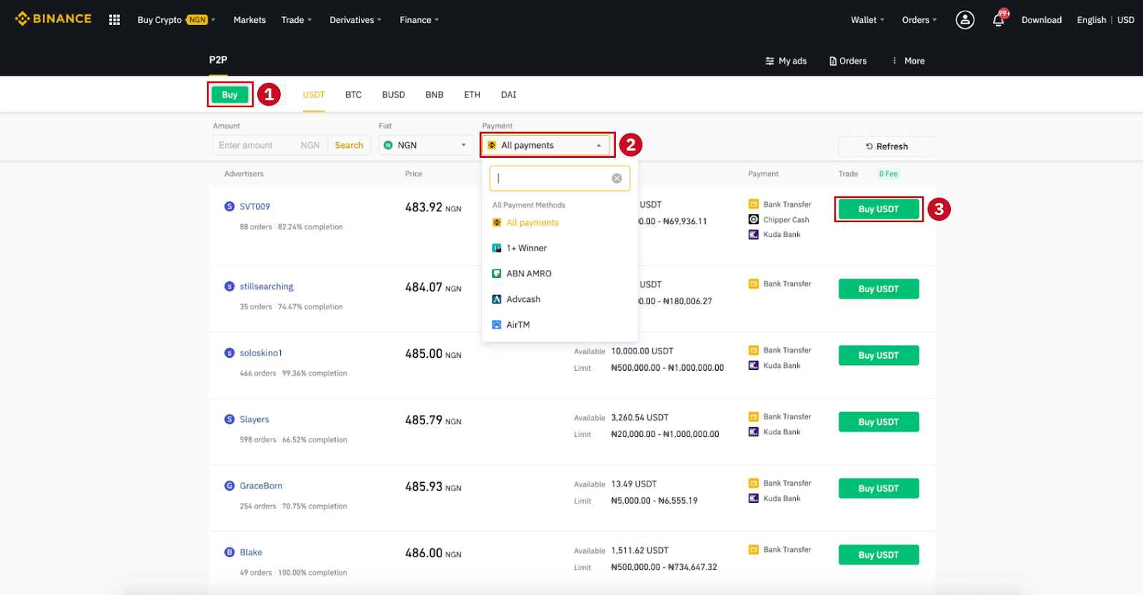 Momwe Mungatulutsire ndi Kupanga Deposit mu Binance Momwe Mungatulutsire ndi Kupanga Deposit mu Binance