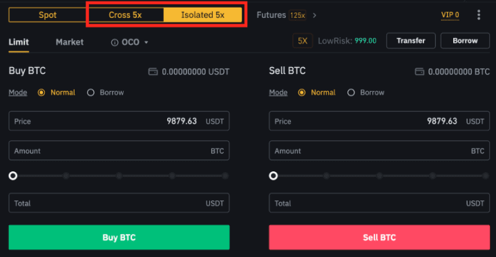 What is Difference Between Isolated Margin and Gross Margin on Binance What is Difference Between Isolated Margin and Gross Margin on Binance
